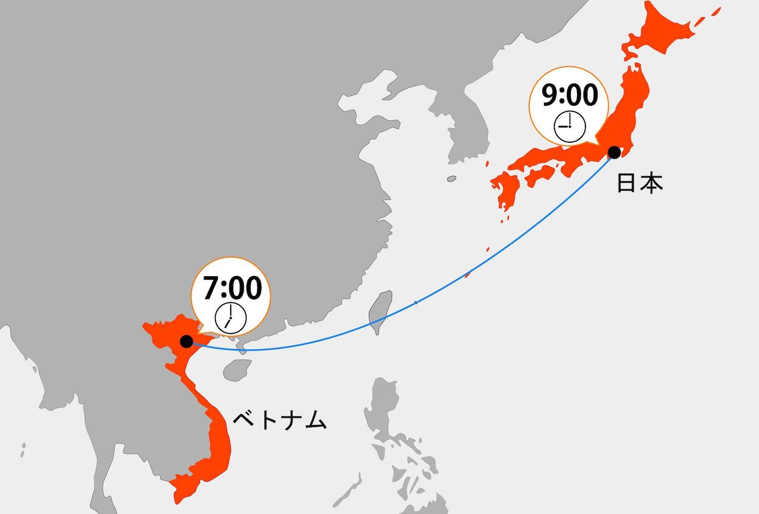 ベトナム　日本　時差